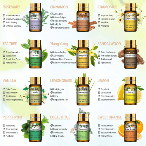 100% Pure Essential Oils Aromatherapy Boxed Set (15pcs)